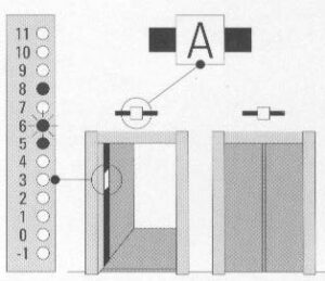 01-傳統與“M10 樓層召喚分配系統”升降機運送的比較_葉樹德