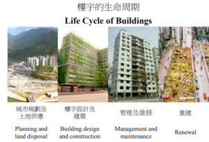 01-淺談物業維修與保養_Daniel Yeung