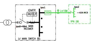 04-從CoP的表9(2)談起(2)_陳富濟